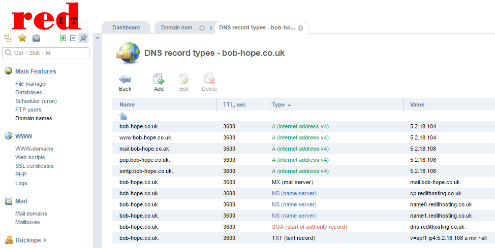 redIT Hosting DNS records